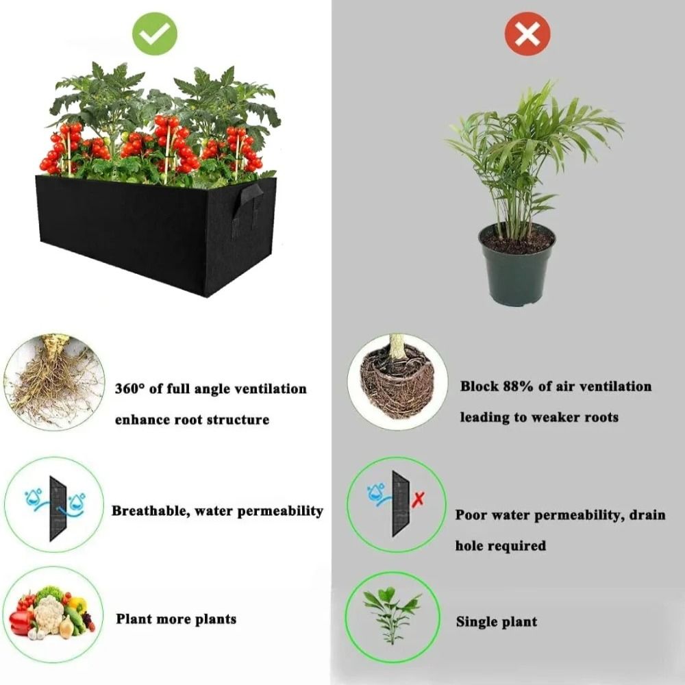 Hochwertige Filz-Gartenpflanzs – Gardening Tools Quality Bewertung und Preis