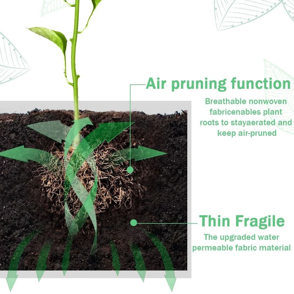 Hochwertige Filz-Gartenpflanzs – Gardening Tools Quality Bewertung und Preis