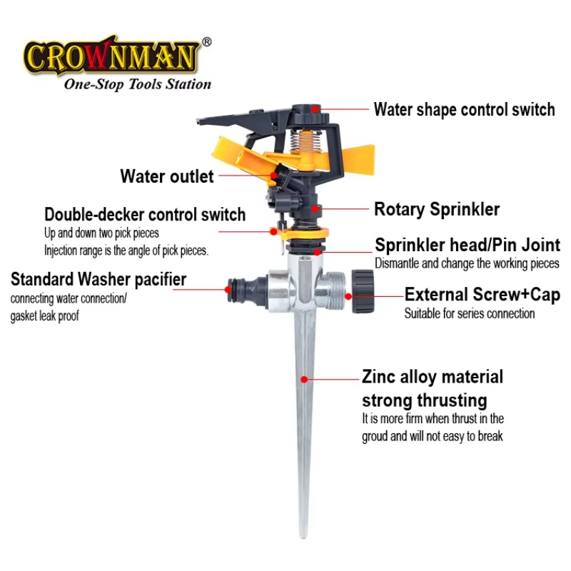 Gartenwerkzeuge Kunststoff und – Gardening Tools Water Bewertung und Preis