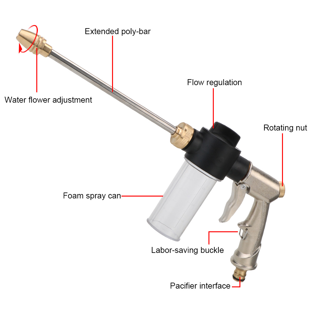 Lange Schaum Waschmaschine Aut – Gardening Tools Types Bewertung und Preis
