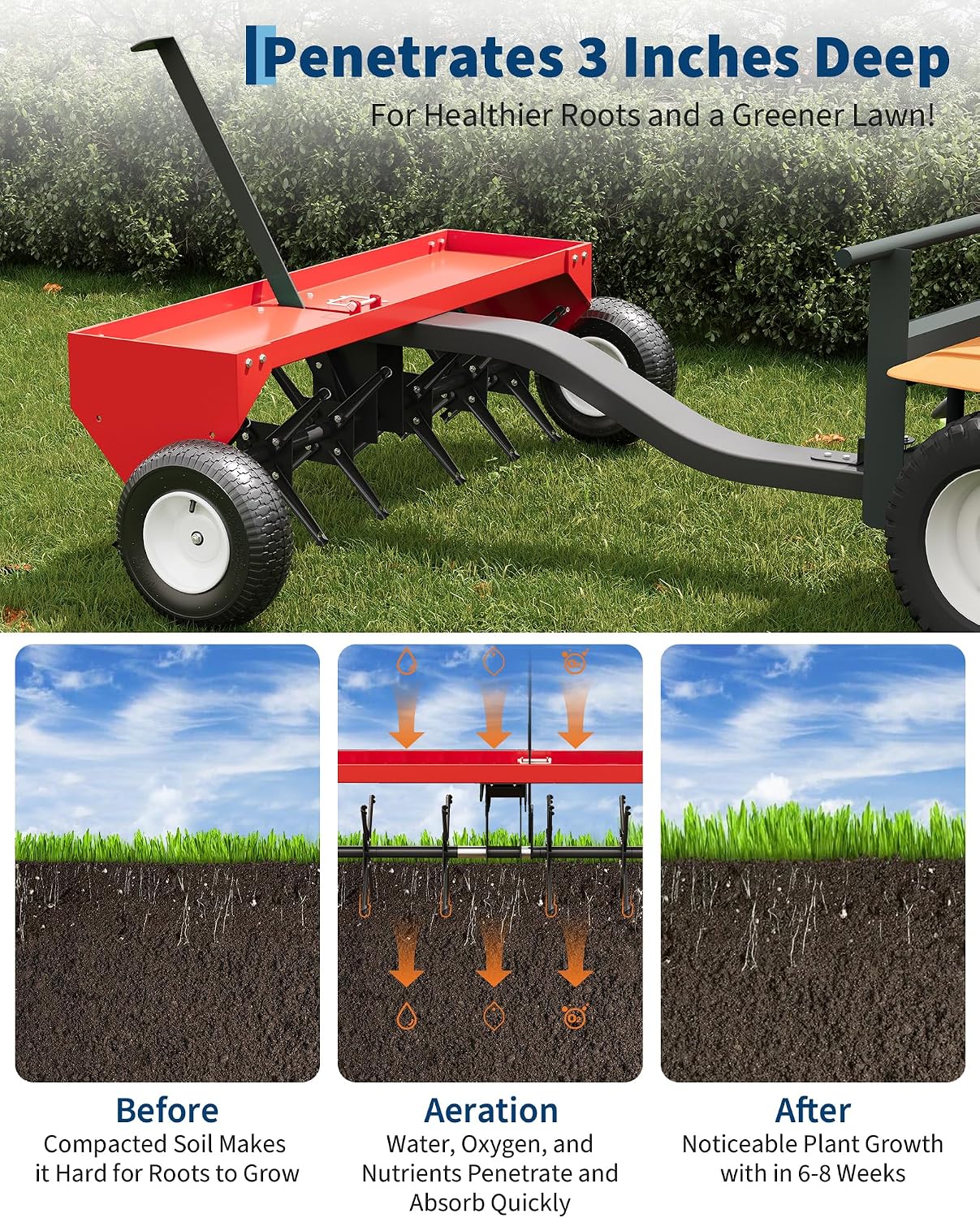 40-Zoll-Rasenbelüfter mit Univ – Gardening Hand Tools Yard Bewertung und Preis