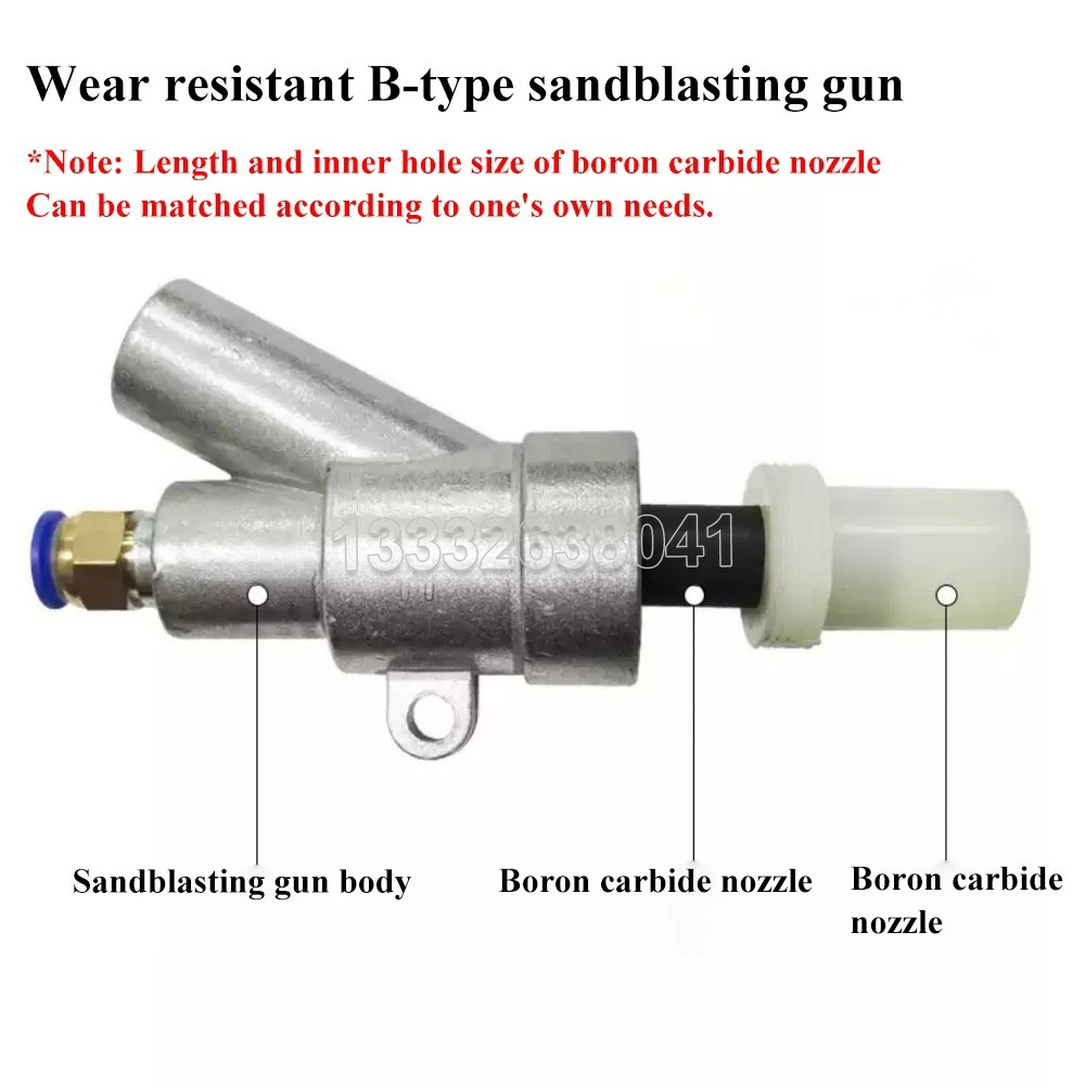 B-Typ Industrielle Sandstrahlp – Gardening Tools B&M Bewertung und Preis