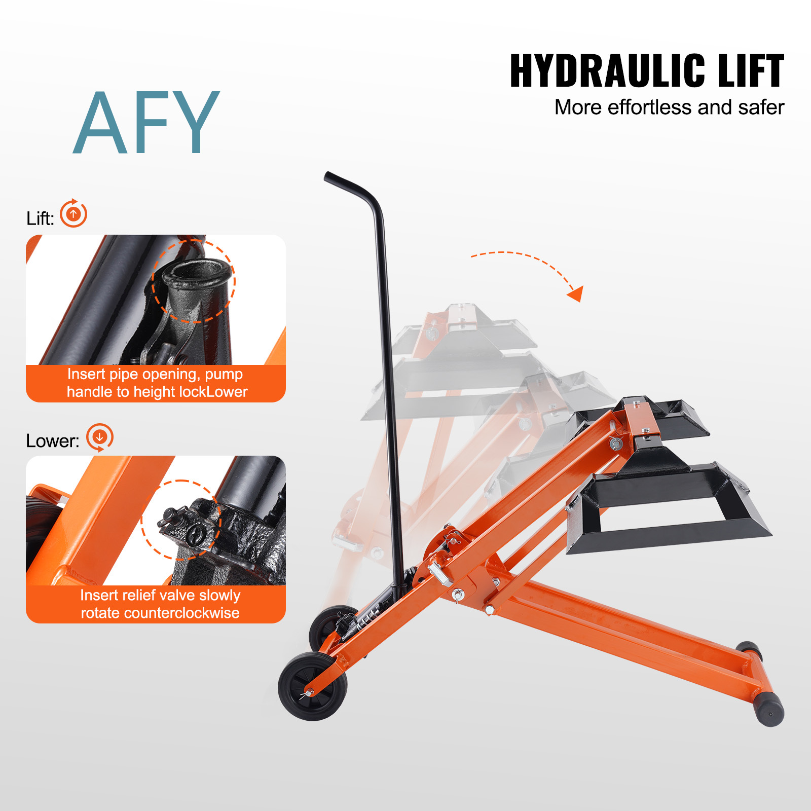 Hydraulischer Rasenmäher-Heber – Gardening Hand Tools Yard Bewertung und Preis